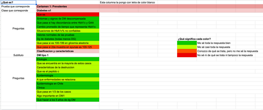 Plantilla Flashcards en Excel para Estudiar Mejor | Método Activo y Personalizable
