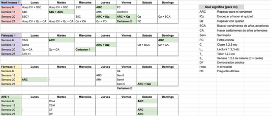 Calendario Mensual Universitario en Excel | Organiza tus Ramos y Evaluaciones